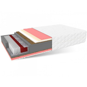 Materac Multipocketowy Calypso - 80 X 200 FDM