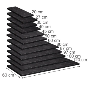 Küchenarbeitsplatte R-Line Anthrazit 80 cm Vicco