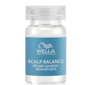 WELLA Scalp Balance Anti Hair Loss Anti-Caduta  Con Caffeina    8 Fiali X 6ml