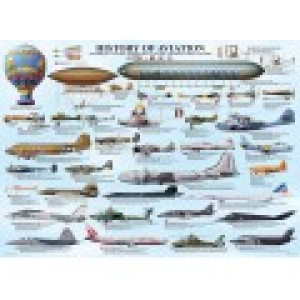 Eurographics Histoire de l'Aviation