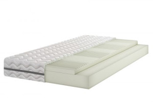 7 ZONEN SCHAUMMATRATZE   180x200  H3  dicke 15-16 cm direkt vom Hersteller! Gratis Versand!