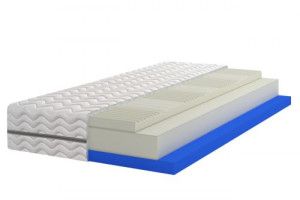 7 ZONEN SCHAUMMATRATZE VISCO HR  90x200  H2/H3  dicke 20-21  cm direkt vom Hersteller! Gratis Versand!