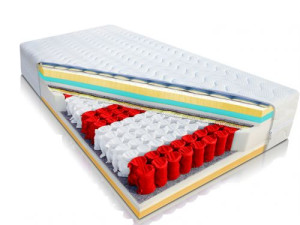 9 ZONEN Taschenfederkern Matratze 90x200 KOMFORT H-3 HERSTELLER Modell: ESBJÖRN
