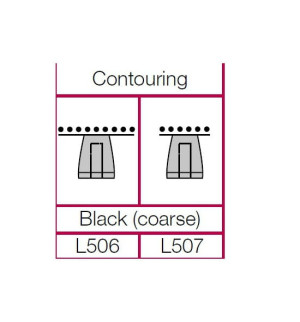 Super Snap krążki Contouring 50szt