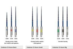 Endostar E3 Azure Big uzupełn.6szt
