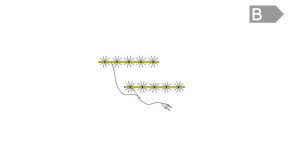 2-punktowe oświetlenie LED Duro IZLED16L02P02 Meble Forte
