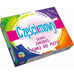 Części mowy