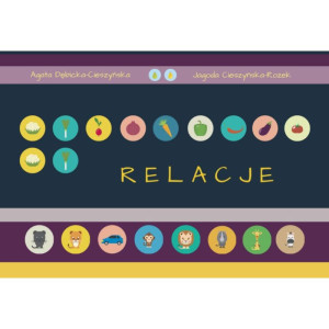 Relacje