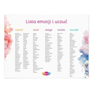 Emocjolandia. plakat. lista emocji i uczuć (30x40 cm)