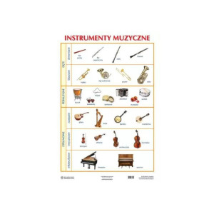 Plansze edukacyjne - instrumenty muzyczne