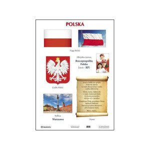 Plansze edukacyjne - polska