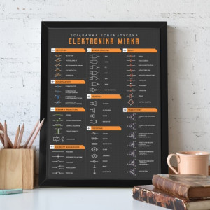 Plakat w ramce (30x40 cm) dla elektronika - Ściągawka schematyczna