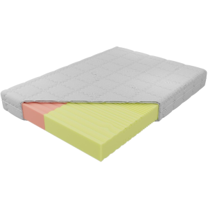 Materac Adam i Ewa Elastik M&K foam Koło Rozmiar - 140x200, Pokrowiec - Cotton Natural