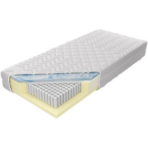 Materac Venus Lazur H3 M&K foam Koło Rozmiar - 200x200, Pokrowiec - Silver Active, Twardość materacy - H3 - twardy, Strefy twardości - 7 stref twardości