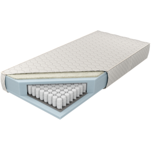 Materac Estrella M&K foam Koło Rozmiar - 90x210, Pokrowiec - Aloe Vera
