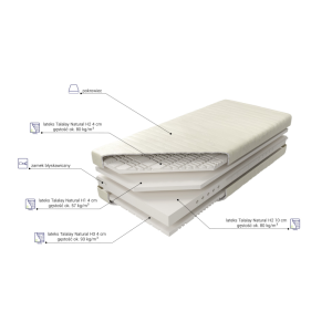 Materac Kontur Talalay H2 M&K Foam Koło Rozmiar - 100x200, Pokrowiec - Tencel