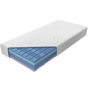 Materac Kontur Hybryd M&K foam Koło Rozmiar - 90x200, Pokrowiec - Tencel Lux