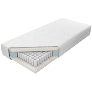Materac Estrella Lux X5 M&K foam Koło Rozmiar - 80x200, Pokrowiec - Sen Zdrowie Natura
