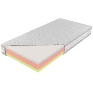 Materac Czwarty Etap M&K foam Koło Rozmiar - 200x200, Pokrowiec - Silver Black