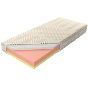 Materac Czwarty Etap Talalay Embrace M&K Foam Koło Rozmiar - 80x200, Pokrowiec - Len Pomarańcz
