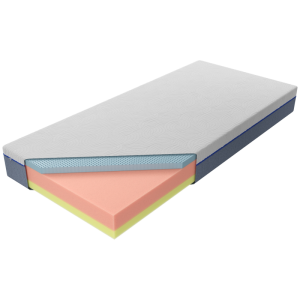 Materac Czwarty Etap Blue M&K Foam Koło Rozmiar - 140x200, Pokrowiec - Aloe Vera