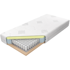 Materac Pocket H3 M&K foam Koło Rozmiar - 180x200, Pokrowiec - Impuls