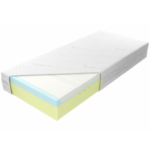 Materac Medivis Lux Komfort 25 M&K foam Koło Rozmiar - 120x200, Pokrowiec - Impuls