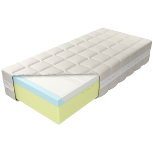 Materac Medivis Lux Komfort 30 M&K foam Koło Rozmiar - 180x200, Pokrowiec - Aloe Vera Lux