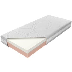 Materac Medivis Lux LXI M&K foam Koło Rozmiar - 120x200, Pokrowiec - Anti-Stress