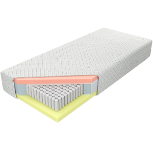  H3 - twardy M&K Foam KOŁO 200x200 1 strefa twardości Pokrowiec - Ocean