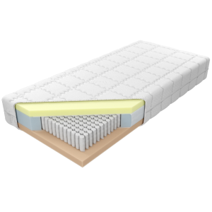  H3 - twardy M&K Foam KOŁO 120x200 7 stref twardości Pokrowiec - Aloe Vera Lux