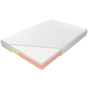 Materac Adam i Ewa LXI H2/H3 - średnio twardy M&K Foam KOŁO 160x200  Pokrowiec - Anti-stress