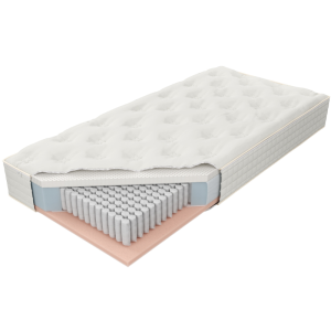 Materac Venus Talalay Limited H2 - średni M&K Foam KOŁO 90x200  Pokrowiec - Cotton Lux