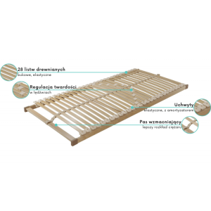 Stelaż Favorit NV bez regulacji M&K foam Koło Rozmiar - 90x200
