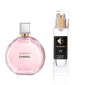 Francuskie Perfumy - FP 59 Edycja Limitowana | Chanel - Chance eau Tendre