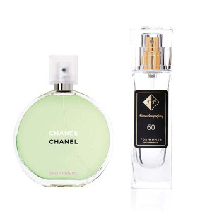 Francuskie Perfumy - FP 60 Edycja Limitowana | Chanel - Chance eau de Fraiche