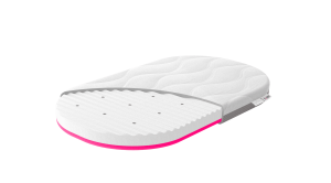Lullo 5w1 Materac do dostawki 79x39