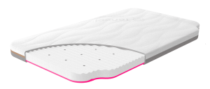 Lullo Forever Materac do dostawki 108x58