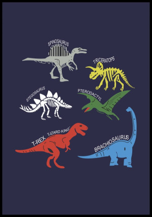 Plakat dinozaury gatunki