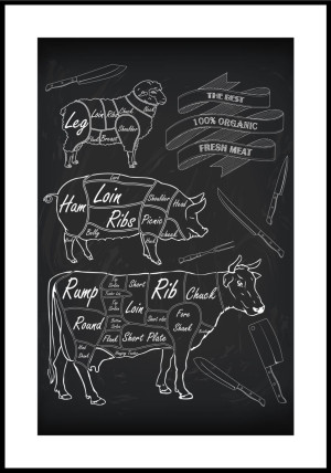 Plakat butchers