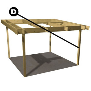 Limtre Løsvekt Stolpe 120 X 120 X 2500 Mm