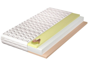 Schaumstoffmatratze mit thermoelastischem und hochelastischem Schaum Noomi 200x200
