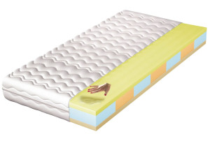 Schaummatratze mit hochflexiblem und thermoelastischem Schaum Numa 80x200