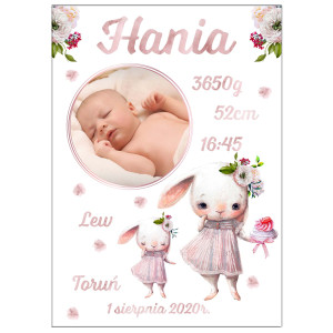 Metryczka ze zdjęciem dla dziewczynki - pastelowa Hania