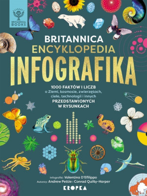 Książka - Infografika