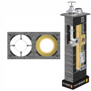 Komin systemowy DUAL UNI + INOX 7m fi 180 + 80