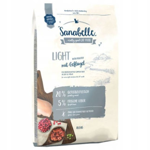 Sanabelle Light Skuteczne Odchudzanie Kota 10kg