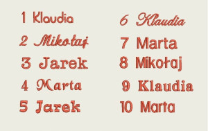 Czcionka