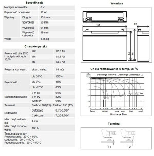 Akumulator Agm -mws-12ah-6v