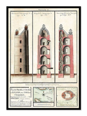 Obraz na płótnie rysunek techniczny kolumny 53x73cm